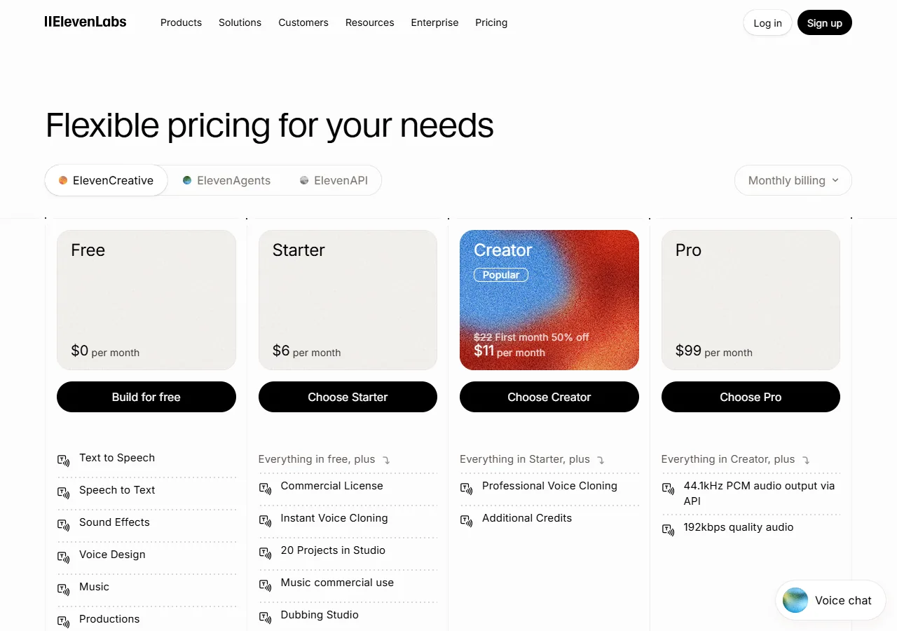 ElevenLabs pricing page, captured 2026-09-25, showing the Free card at $0 per month with 10k credits, the Starter card at $6 per month with 30k credits and Commercial License listed, the Creator card at $22 per month with $11 for the first month, and the Pro card at $99 per month.