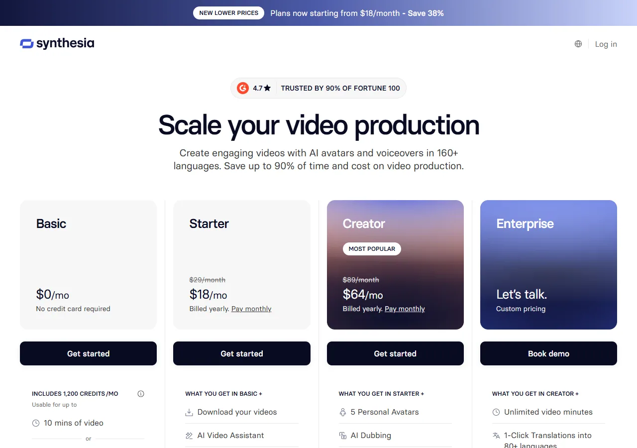Synthesia's pricing page, captured 2026-09-26, showing the Basic card at $0 per month with 1,200 credits per month and usable for up to 10 minutes of video, and the Starter card at $29 per month, with an $18 per month figure under the yearly toggle.